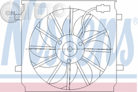 Ventilator -  radiator 