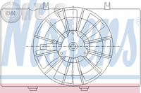 Ventilator -  radiator 