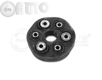 Articulatie -  cardan 