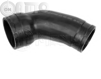 Furtun ear supraalimentare 