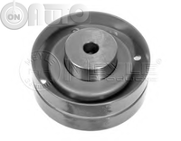 Rola ghidare/conducere -  curea distributie 