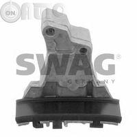 Ghidaje -  lant distributie 