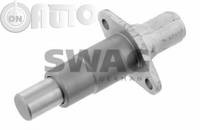 Intinzator lant distributie 