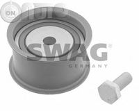 Rola ghidare/conducere -  curea distributie 