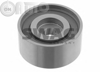 Rola ghidare/conducere -  curea distributie 