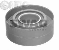 Rola ghidare/conducere -  curea distributie 