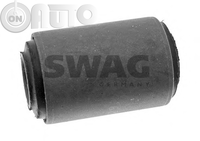 Bucsa brat fata - Bucsa ax spate 