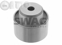 Rola ghidare/conducere -  curea distributie 