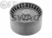 Rola ghidare/conducere -  curea distributie 