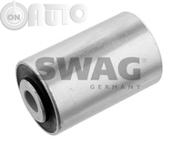 Bucsa brat fata - Bucsa ax spate 