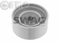 Rola ghidare/conducere -  curea distributie 