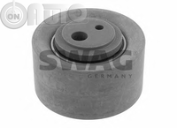 Rola ghidare/conducere -  curea distributie 