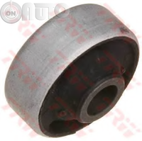 Bucsa brat fata - Bucsa ax spate 