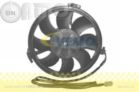 Ventilator -  radiator 