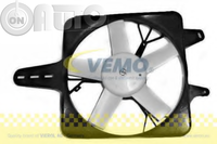 Ventilator -  radiator 