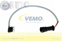 Comutator -  sistem inchidere 