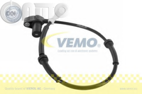 Senzor turatie roata 