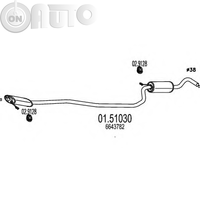 Toba esapamet intermediara 