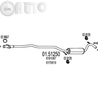Toba esapamet intermediara 
