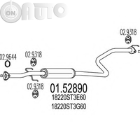 Toba esapamet intermediara 