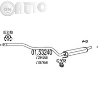 Toba esapamet intermediara 