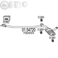 Toba esapamet intermediara 