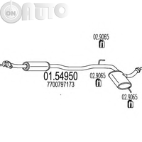 Toba esapamet intermediara 