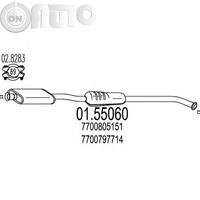 Toba esapamet intermediara 