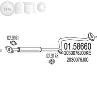Toba esapamet intermediara 
