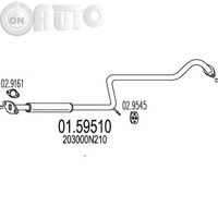 Toba esapamet intermediara 