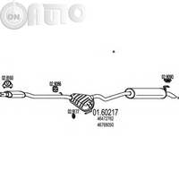 Toba esapament finala 