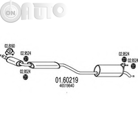 Toba esapament finala 