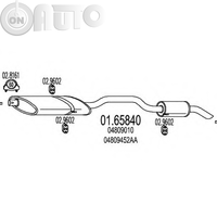 Toba esapament finala 