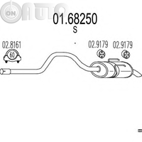 Toba esapament finala 