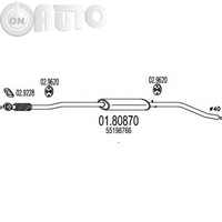 Toba esapamet intermediara 