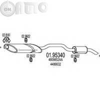 Toba esapament finala 
