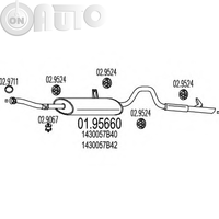 Toba esapament finala 