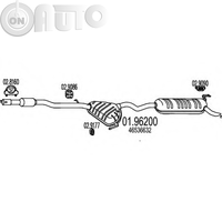 Toba esapament finala 