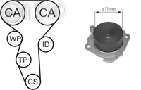 Set pompa apa + curea dintata 