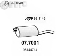 Toba esapament finala 