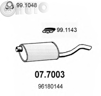 Toba esapament finala 