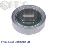 Rola ghidare/conducere -  curea distributie 