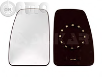 Oglinda - geam (sticla) 