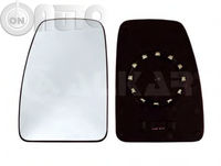 Oglinda - geam (sticla) 