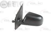 Oglinda unghi indepartat 