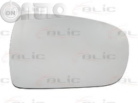 Oglinda - geam (sticla) 