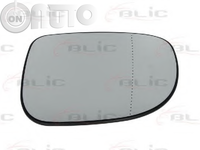 Oglinda - geam (sticla) 