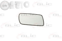 Oglinda - geam (sticla) 