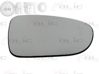 Oglinda - geam (sticla) 