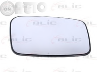 Oglinda - geam (sticla) 